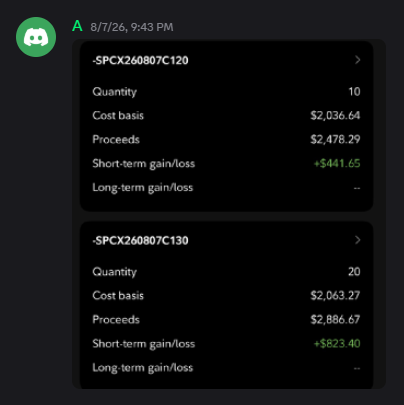 Member screenshot: two SPCX contracts closed for $441.65 and $823.40