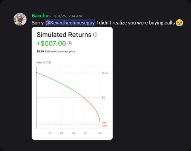 Member profit: +$507 on a 1-DTE (1 day to expiration) call