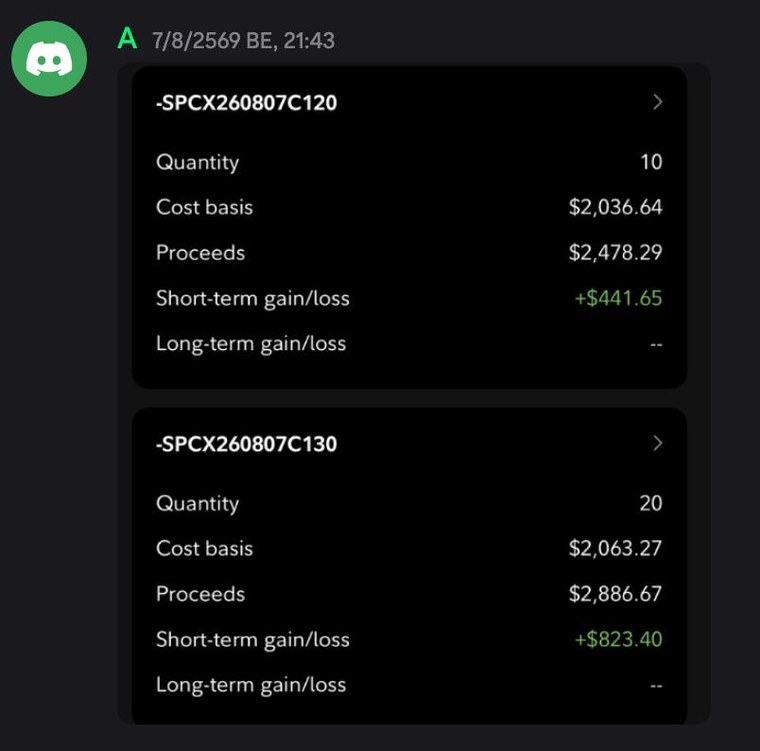 Member profit shared in #post-profits: SPX call spreads, +$441.65 and +$823.40